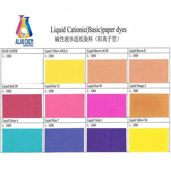 Liquid Cationic Dyes